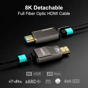8K HDMI Detachable Connectors for Full Fiber Optic Cable (Tx & Rx Pair)